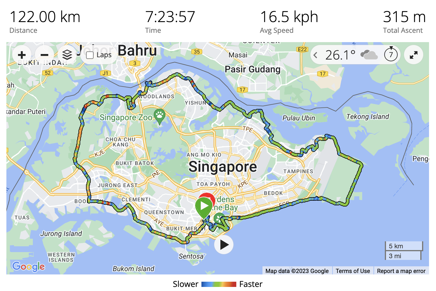 Complete the incompleted Round the Island (RTI) Cycling